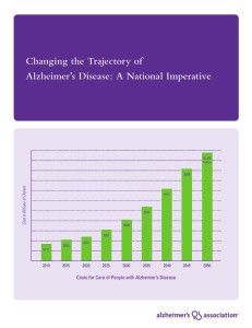 Trajectory of Alzheimer's Disease - A National Imperative